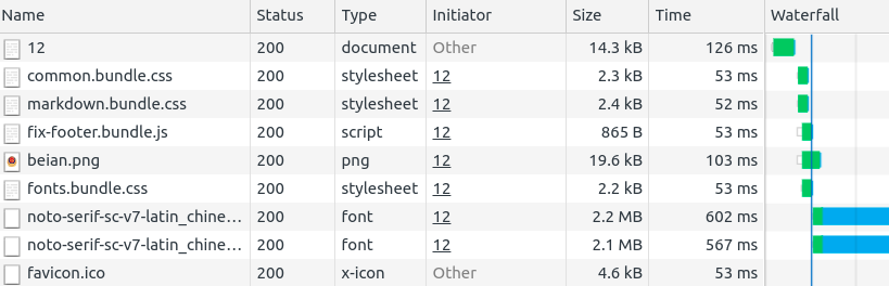 newfonts