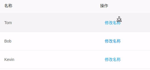result